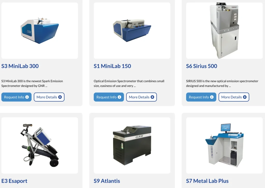 GNR Optical Emission Spectrometers