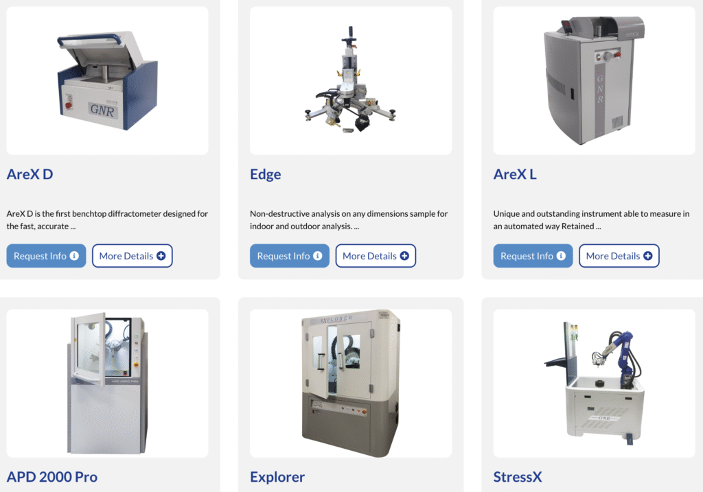 X-ray Diffraction with GNR: Advanced Solutions and Instruments